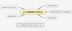 人工氣候室報價總結(jié)和計算公式