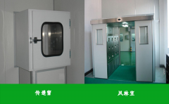 工業(yè)潔凈室有那些設備組成？