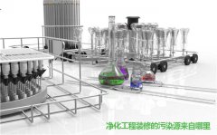 凈化工程裝修的污染源來(lái)自哪里?