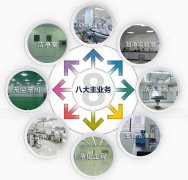 湖南潔凈室裝修找科瓦特