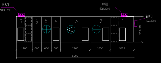 潔凈室空調通風規(guī)劃