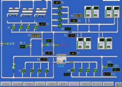 廠房空調(diào)自控系統(tǒng)