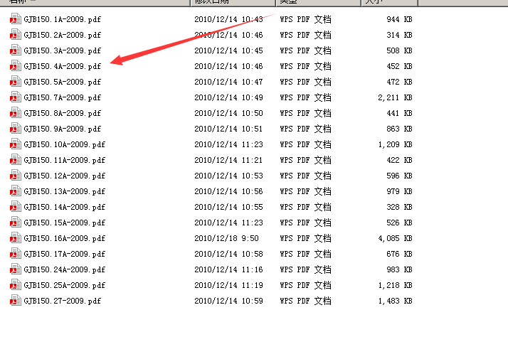 GJB150.4A-2009 低溫試驗