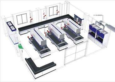 動物實(shí)驗(yàn)室規(guī)劃