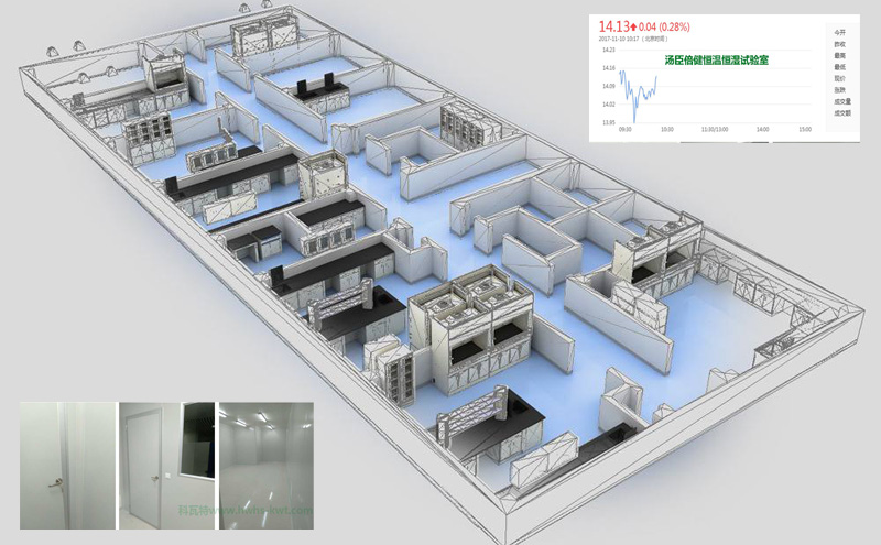 珠海恒溫恒濕實(shí)驗(yàn)室設(shè)計(jì)