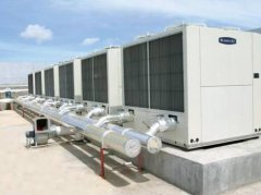 商場(chǎng)中央空調(diào)安裝設(shè)計(jì)如何選型，這幾點(diǎn)很重要