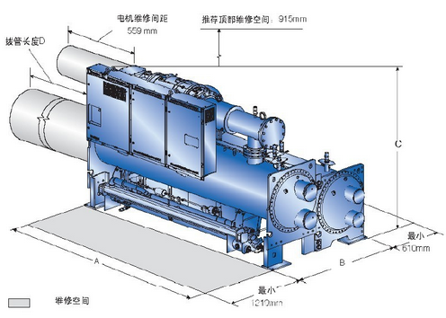 螺桿式中央空調